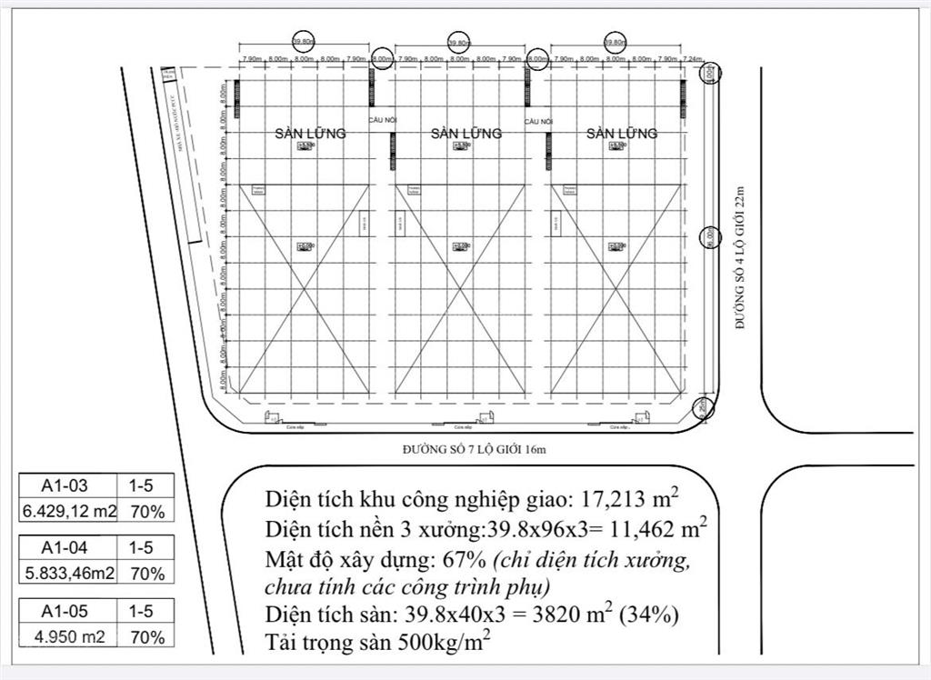 Cho thuê kho xưởng tại kcn tây bắc, đức hòa, long an