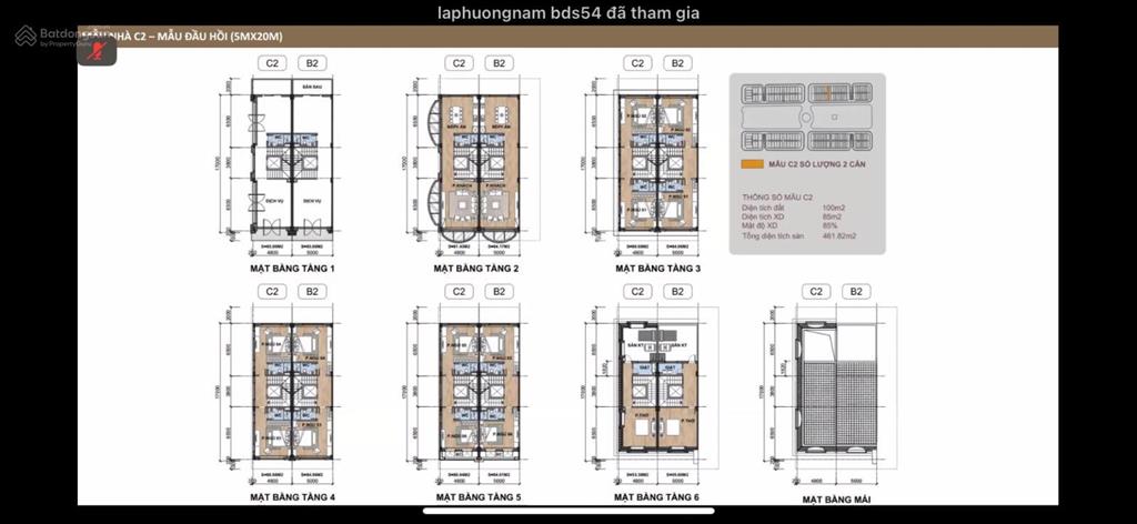 Lên kệ căn liền kề tài chính 14tỷ hot nhất trục đường vành đai  dt 55m2  xây dựng 5 tầng