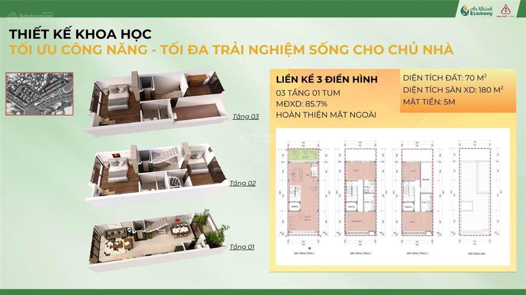 Tư vấn chuyên sâu lk & bt an khánh ecomony  quỹ căn đẹp có 1 0 2 & sẵn sổ đỏ  nhiều sự lựa chọn