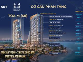 Bán căn hộ aria bay tower, phường hùng thắng, hạ long, quảng ninh