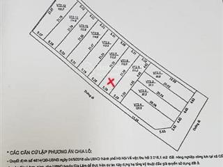 Bán đất nền tại làng vàng, 12,5 tỷ, 112,3 m2, mặt tiền 5,29m, pháp lý đầy đủ