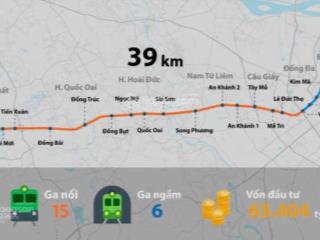Chính chủ bán gấp lô đất ngay ga metro hòa lạc giá cắt lỗ.  0982 791 ***