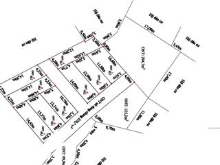 Lô đất f0 đang chờ những vị khách hàng nhanh tay nhất