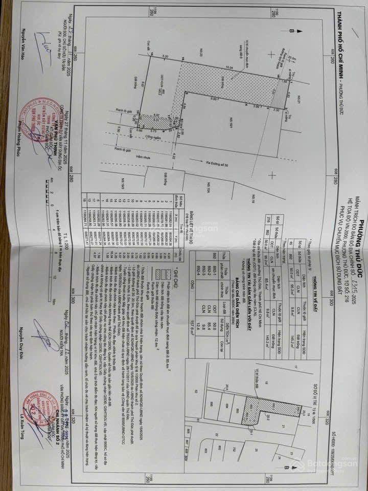 Bán đất hẻm 19 đường số 30 linh đông
