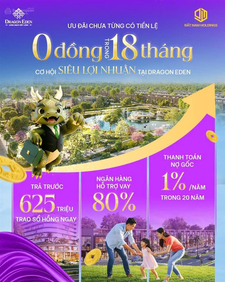 Mới ra sổ 30 nền 5x18 kdc mai bá hương ,giá f0 đầu tư, cách q1 chỉ 35p