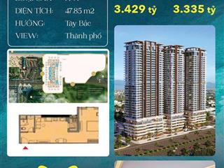 Dự án newtown diamond đường trường sa