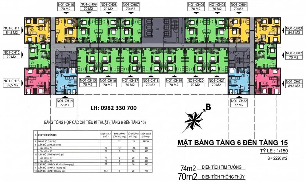 Quỹ căn thương mại udic hạ đình 214 nguyễn xiển rẻ, dtich 70m277m289m2, tầng trung, view thoáng