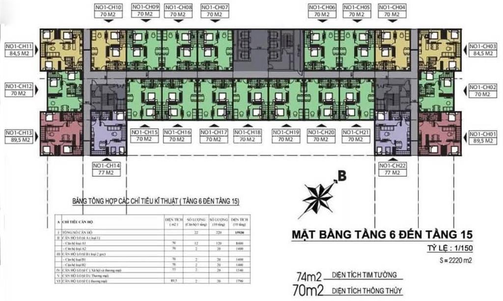 Căn hộ thương mại udic hạ đình quỹ căn siêu hiếm 70m² 77m² 89m². giá từ 69 trđ/m2