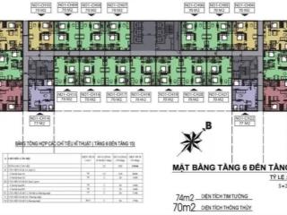 Căn hộ thương mại udic hạ đình quỹ căn siêu hiếm 70m² 77m² 89m². giá từ 69 trđ/m2