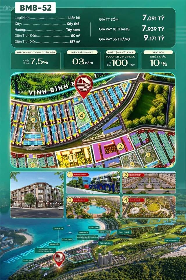 Đầu tư vinhomes hạ long xanh với vốn 0 đồng, áp voucher 30%