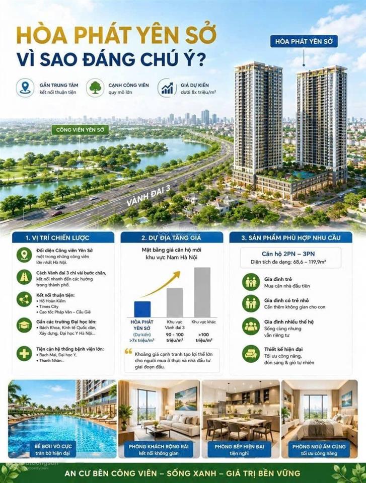 Phòng kd cđt, bán sớm gấp quỹ ngoại giao + cbnv, ck ngay 10  15% thêm 2%, cc hòa phát cv yên sở