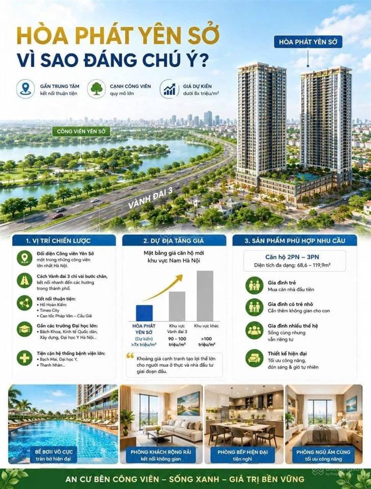 Phòng kd cđt, bán sớm gấp quỹ ngoại giao + cbnv, ck ngay 10  15% thêm 2%, cc hòa phát cv yên sở