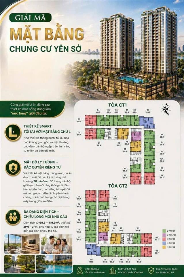 Phòng kd cđt, bán sớm gấp quỹ ngoại giao + cbnv, ck ngay 10  15% thêm 2%, cc hòa phát cv yên sở