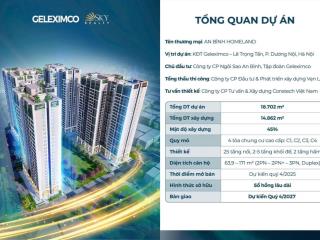 Còn duy nhất 5 suất ngoại giao chung cư an bình homeland. giá ưu đãi, tự chọn căn, khoảng tầng