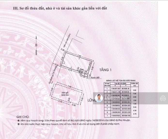 Phú nhuận  33m2  nở hậu  hẻm thông  ở ngay  4.5 tỷ