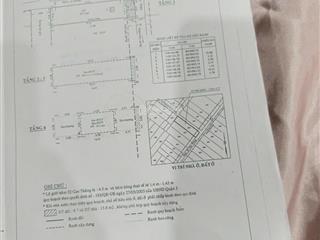 Bán gấp nhà riêng tại cao thắng, 12,5 tỷ, 58,4 m2, đẹp, nhiều tiện ích, ngay trung tâm q3