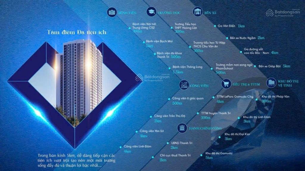 Cần chuyển nhượng căn 3pn blugem tower, căn góc hai mặt thoáng, giá tốt chỉ 6x tỷ (giá 102%)
