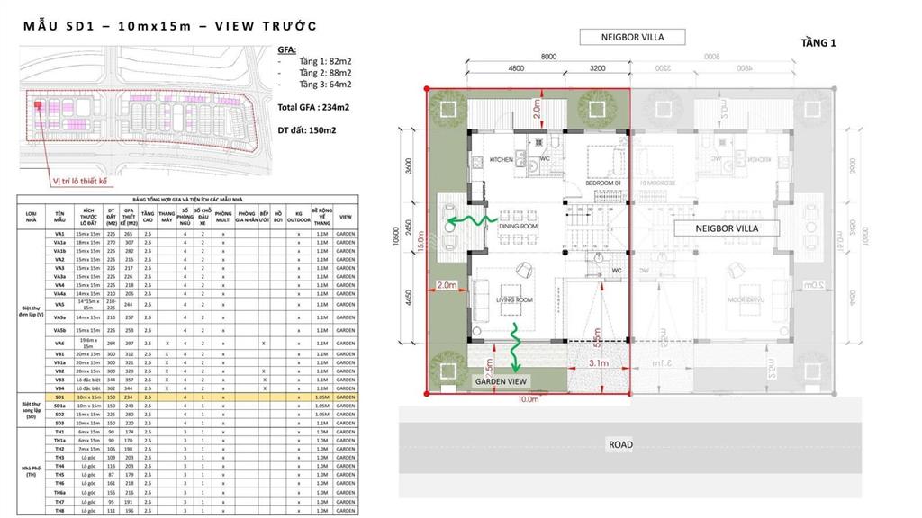Bán biệt thự vsip thuỷ nguyên 150m2, 10 tỷ zone 2, bàn giao 7/0227, hoàn thiện cb, đóng trc 15%