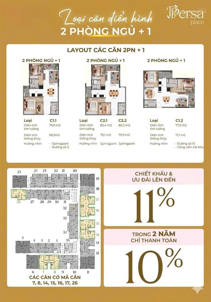 Đóng booking 5/5, 50 triệu/m, gđ 1 chỉ 420 căn trên 1200 căn, ưu tiên chọn căn, ck 11%, miễn ls 9%