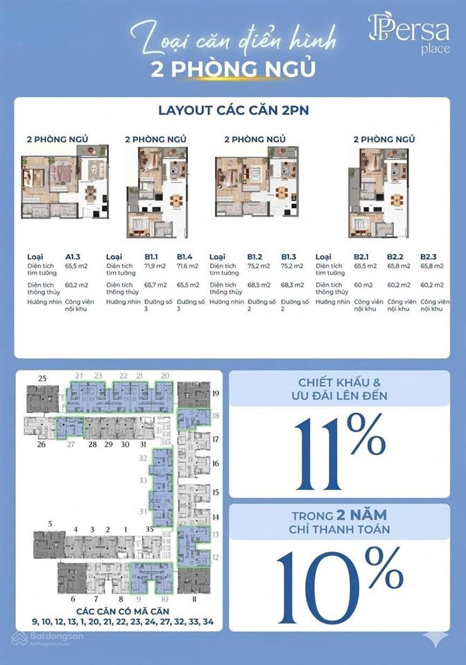 Đóng booking 5/5, 50 triệu/m, gđ 1 chỉ 420 căn trên 1200 căn, ưu tiên chọn căn, ck 11%, miễn ls 9%
