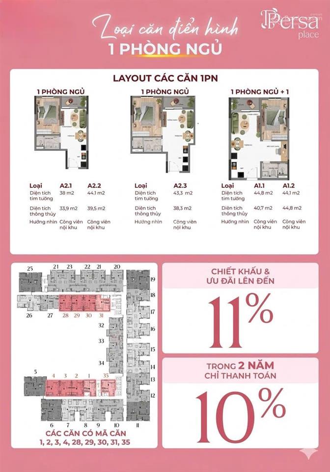 Đóng booking 5/5, 50 triệu/m, gđ 1 chỉ 420 căn trên 1200 căn, ưu tiên chọn căn, ck 11%, miễn ls 9%