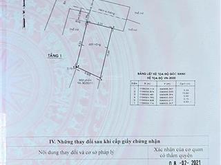 Nhà đẹp đón xuân lên sóng, xây mới quang trung gò vâp  tiện ích đầy đủ