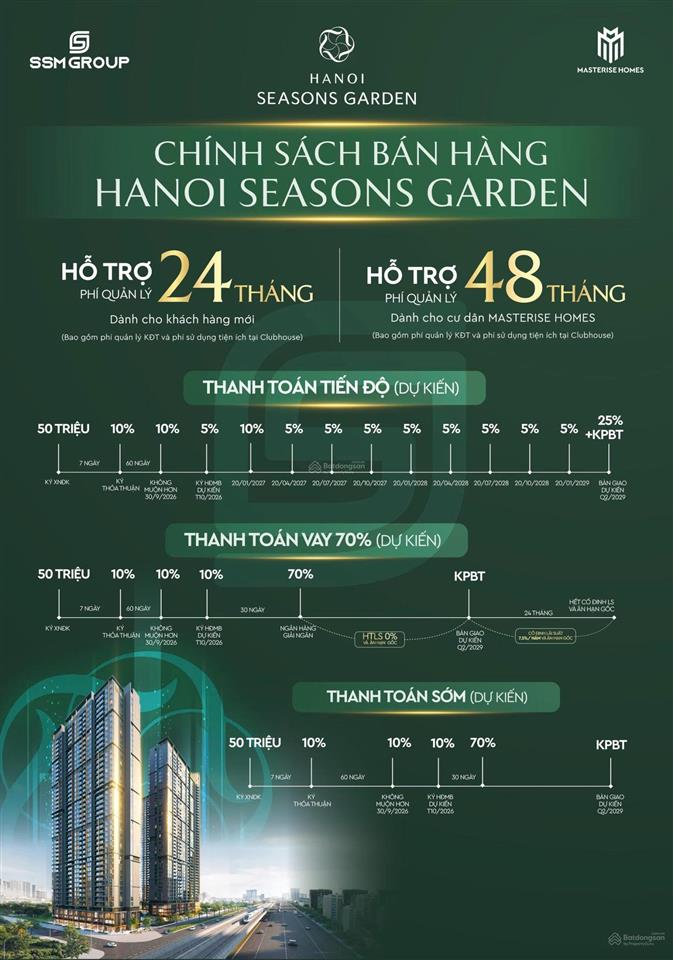 Nhận booking dự án masterise cao xà lá (hanoi seasons garden)