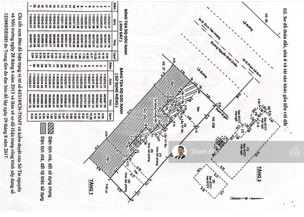 Siêu phẩm mặt phố 25a nguyễn đình chiểu, q1, dt đẹp 7,6x25m cho xây cao tầng giá chỉ 58 tỷ