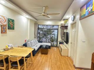 Căn hộ chung cư the golden an khánh, 3,69 tỷ, 60m2, 2pn ở an khánh, giá tốt, có sổ lâu dài