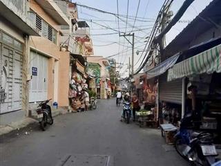 *xe hơi thông* 282m2quận 7  65tr/m2 đất ở hiện hữu (ko lộ giới)