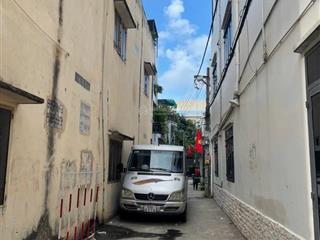 4,1x18m ngay thống nhất p16 hẻm 5m oto đỗ cửa