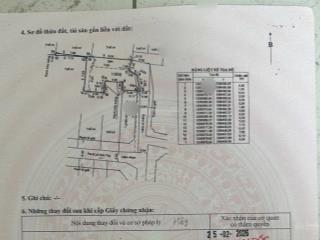 Chỉ 69tr/m ngay đường lê đức thọ p16 gần chợ xóm mới