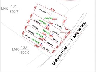 Chính chủ tôi bán 5 lô đất làn 2 quốc lộ 21a, trục chính liên xã cách quốc lộ chỉ 50m