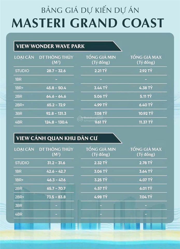 Bán cc vinhomes ocean park 2, giá 3,5 tỷ, 45m2 hàng hiếm tại long hưng, văn giang, hưng yên