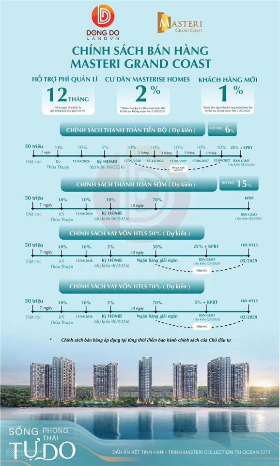 Bán cc vinhomes ocean park 2, giá 3,5 tỷ, 45m2 hàng hiếm tại long hưng, văn giang, hưng yên