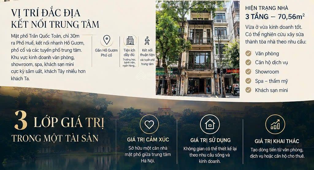 Mặt phố trần quốc toản, hoàn kiếm | 72m | 34 tỷ tài sản lõi trung tâm xây building, hotel