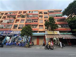 Shophouse vàng  tân bình, tp. hcm!