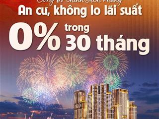 Sun glory residence một biểu tượng mới của tp. vinh
