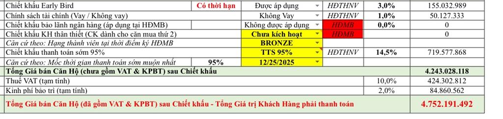 Căn ch33 tòa the charm giá chỉ 4tỷ7  view pháo hoa đảo 2 trọn đời