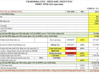 Bán liền kề 3 tầng trục đường d3 giá 12,7 tỷ gần công viên, sông