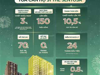 sieu-pham-s1-the-sentosa-chinh-sach-cuc-khung--chot-ngay-keo-lo-bds30039266