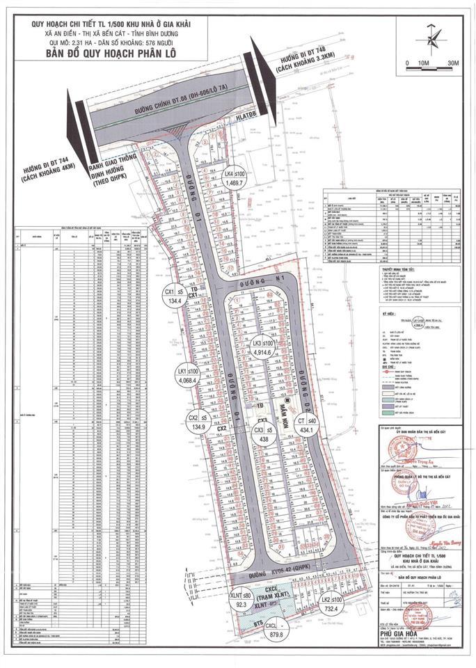 Nhận ngay nhà phố compound nằm tại trung tâm hành chính  chỉ 799 triệu  dtsd 150m2