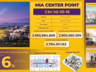 Bán căn hộ chung cư mia center point, giá cực chất, 2,966 tỷ, 63,3m2 ở đà nẵng