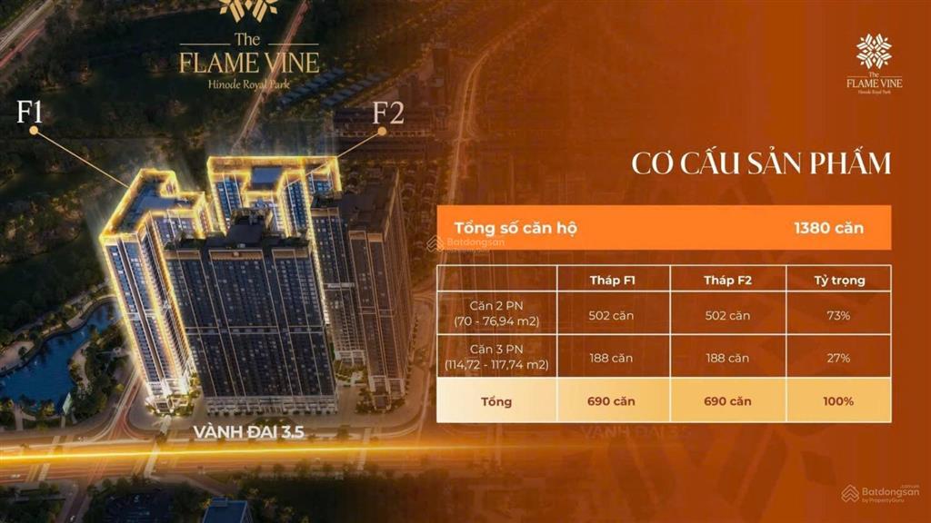 Quỹ căn vip dự án chung cư hh3  hinode royal park giá dự kiến chỉ 7x  8xtr/ m2.  nhận ck cao