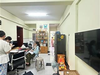 Đẩy nhanh chcc bình phú 1 2pn, 1wc  đường số 23, quận 6  sổ hồng riêng giá 2,35 tỷ ( bớt lộc ).