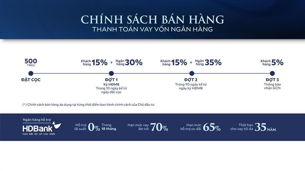 Chỉ hơn 10 tỷ từ 39tr/m2 sở hữu ngay căn biệt thự đơn lập ven sông đà  htls 0% trong 18 tháng