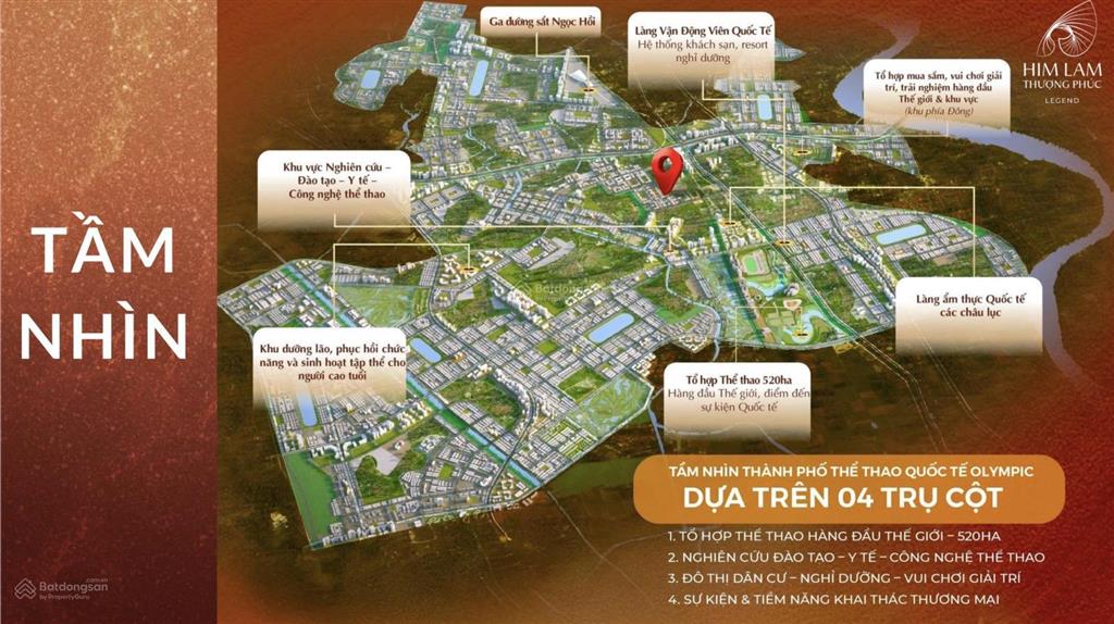 Có tiền nhàn rỗi 10 đến 20 tỷ, nên xem kỹ dự án này vì đây sẽ là phố cổ của thường tín 3 năm nữa