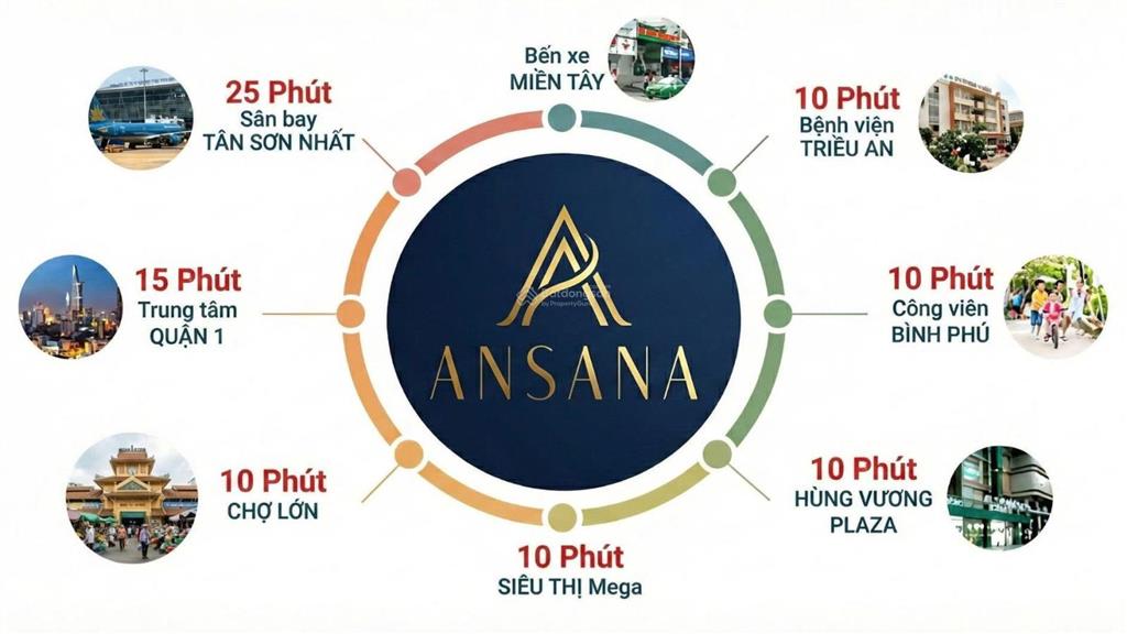 Ansana by kita tâm điểm thịnh vượng, vị thế độc tôn