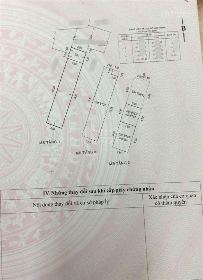Trịnh đình trọng. 3 tầng btct 73m2( 3.8x19.1).hẻm 6m thông. có pn dưới trệt. ở ngay. âu cơ. tân phú