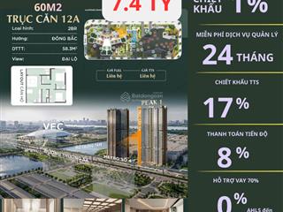 Chỉ từ 7 tỷ sở hữu ngay căn hộ 2pn hàng hiệu tại vinhomes cổ loa trung tâm mới phía đông hà nội